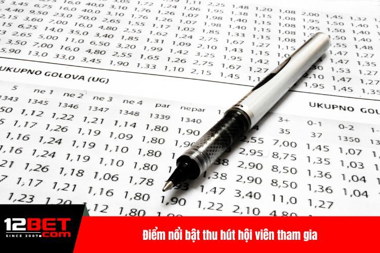 Tỷ Lệ Kèo 99% Chuẩn Xác - Bắt Kèo Nhanh Ăn Tiền Lớn
